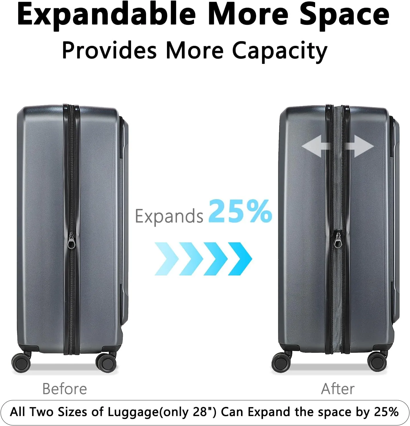 Luggage Sets 2 Piece, Carry On Luggage with Front Pocket & USB Port and 28 Inch Expandable Checked Luggage with Top Opening, Durable PC Hardside Suitcases with Spinner Wheels & TSA Lock, Gray (20/28)
