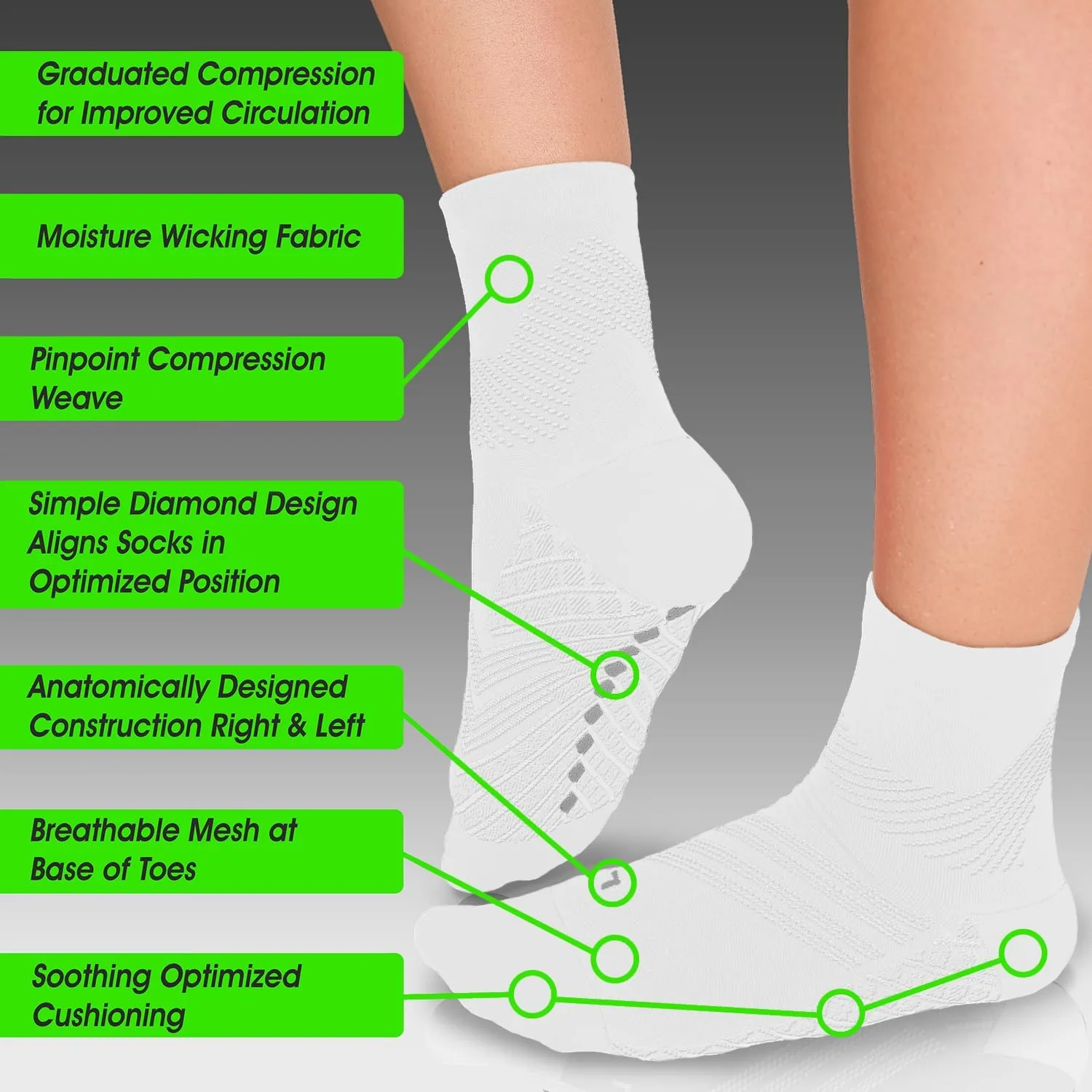 TechWare Pro Plantar Fasciitis Socks  Cushion Ankle Compression Socks Women & Men. Achilles Tendonitis Brace & Arch Support